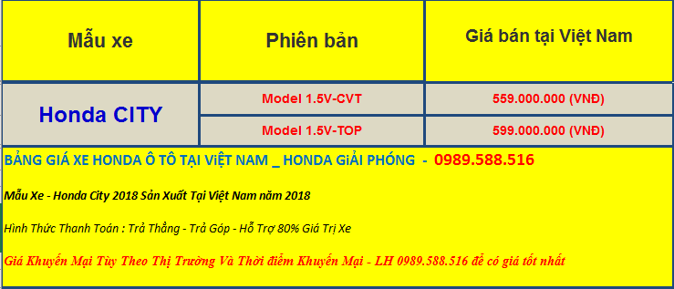 bang-gia-xe-honda-city-2018