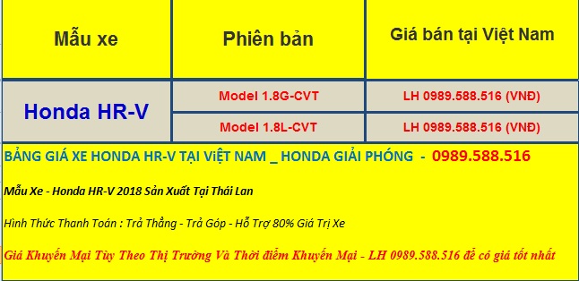 bang-gia-xe-honda-hrv-2018-gia-bao-nhieu-chi-phi-lan-banh