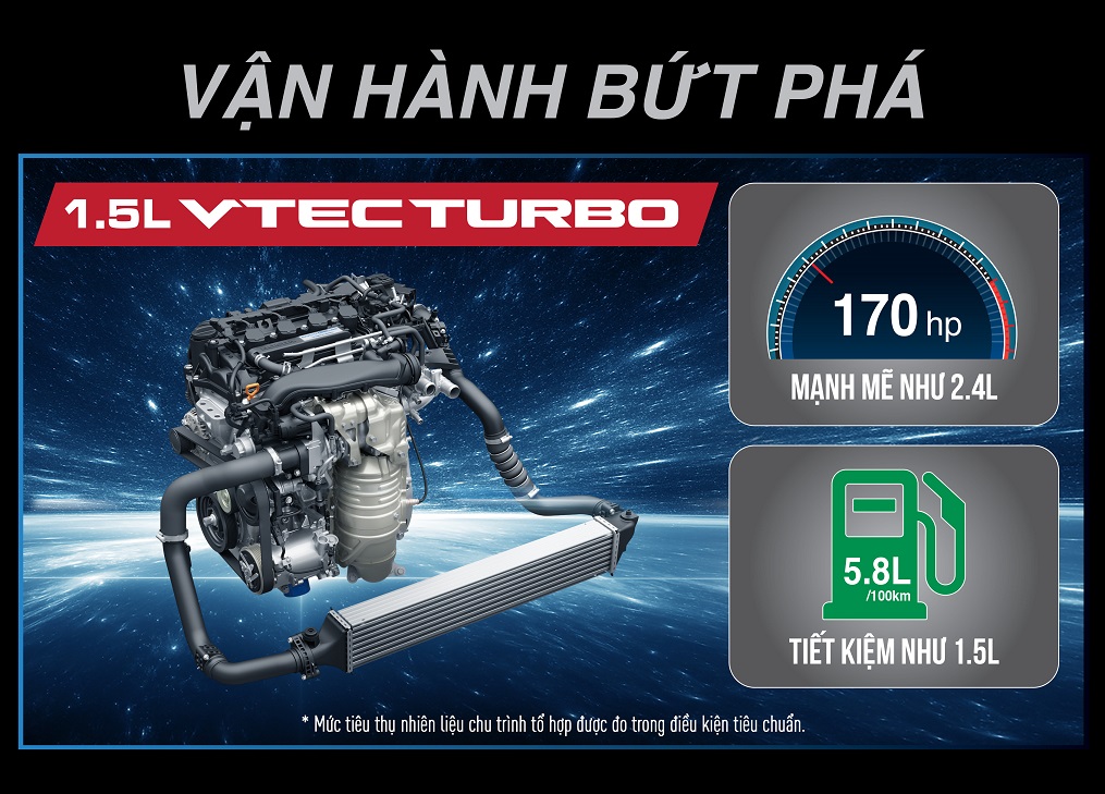 2018-civic-turbo-dong-co