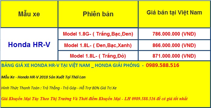 gia-xe-honda-hrv-model-1.8G-2018-2019